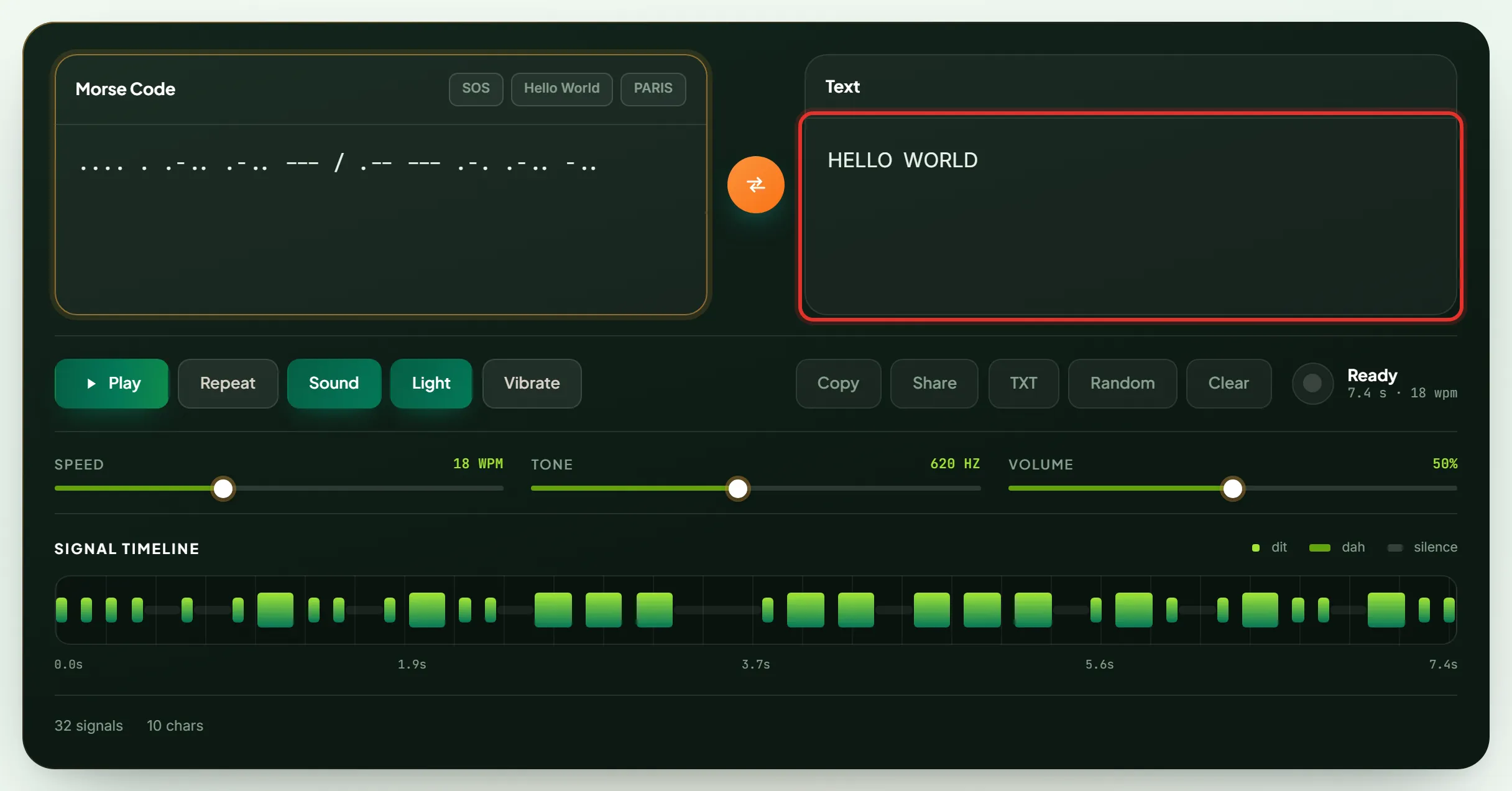 Morse code translator decoding dots and dashes back into the text HELLO WORLD
