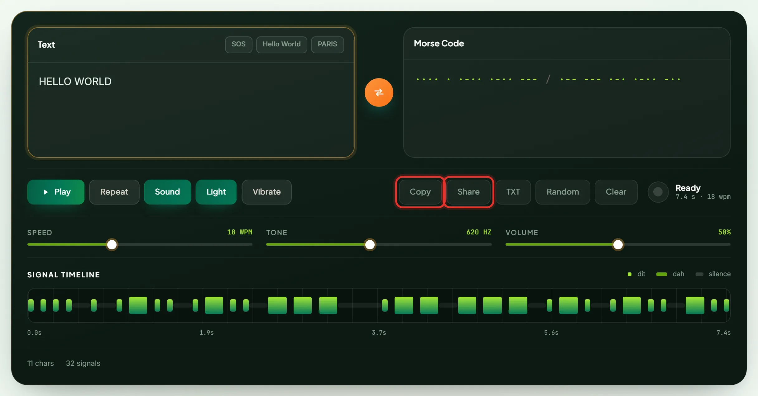 Copy and Share buttons on the Morse code translator highlighted