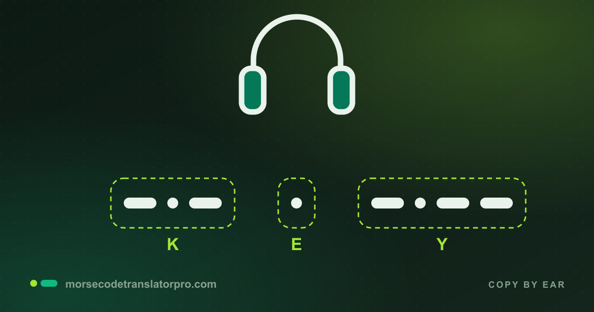 Headphones with Morse code sound patterns grouped into whole characters