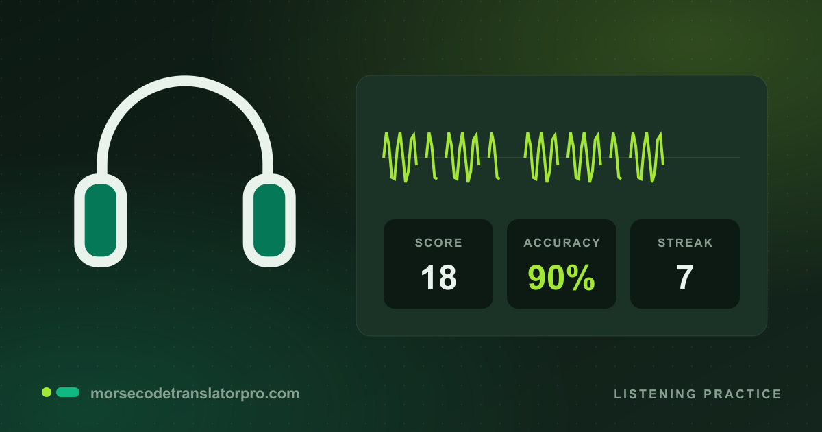 Headphones beside a Morse code waveform and a practice score panel